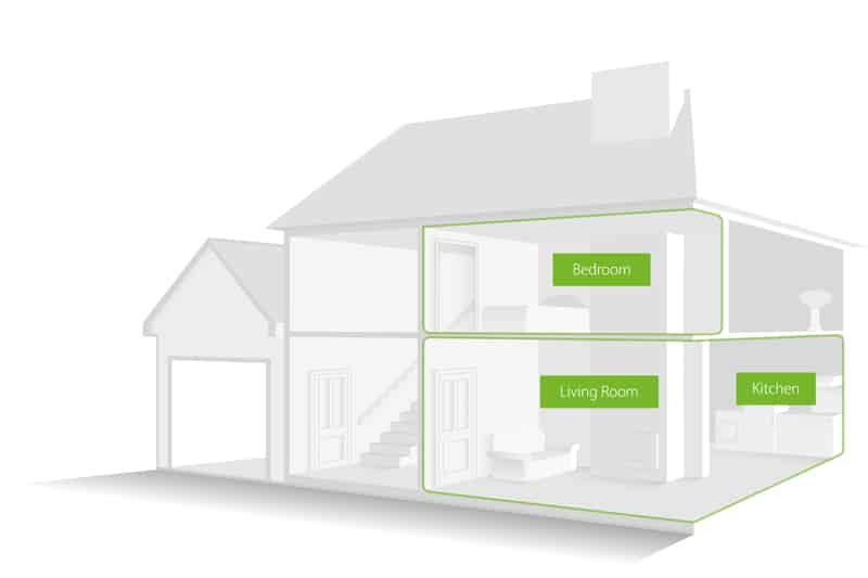 Taking a proactive approach to Carbon Monoxide prevention | FireAngel