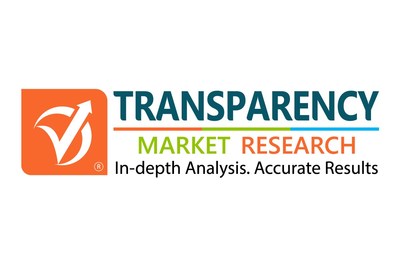 Transparency Market Research Transparency Market Research